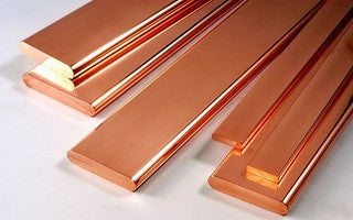 Our Top Five Pieces Of Copper Wall Art